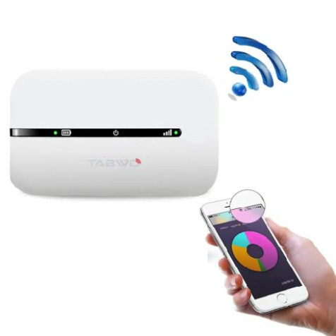 TABWD MF920 4G Wireless Router with SIM Card